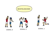 Lauf-ABC mit Entscheidungsaktion