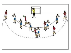 6 gegen 6 mit variabler Torerfolgsregel