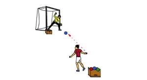 Einbeinstand am Kasten mit Außenwurf-Abwehr