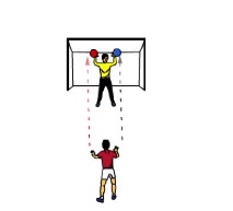 Partnerpassen mit zwei Bällen – Torwart Erwärmung