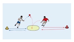 Seitliche Beinarbeit mit Wechselprellen im Reifen