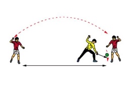 Reaktionstest mit Seitwärtsbewegungen