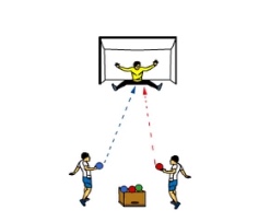 Torwartabwehr im Sitz – schnelle Ballfolge