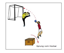 Außenwurf nach Sprung vom Hocker