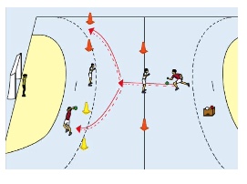 Durchgangstore mit Prellen und Torabschluss