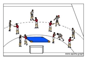 Mattenball – Ablegen unter Gegnerdruck