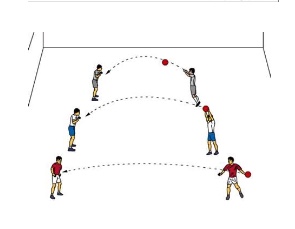 Medizinball-Partnerübungen – Kräftigung und Stabilisation