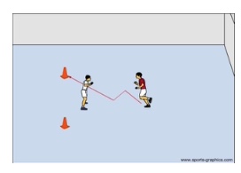 1-gegen-1 zwischen Pylonen mit Linienabschluss