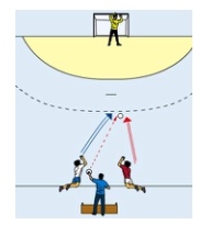 Bauchlage – 1-gegen-1 zum Tor