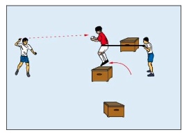 Pässe mit Widerstand