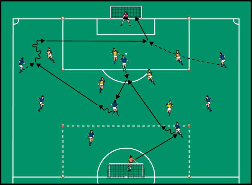 Direktschuss im Strafraum