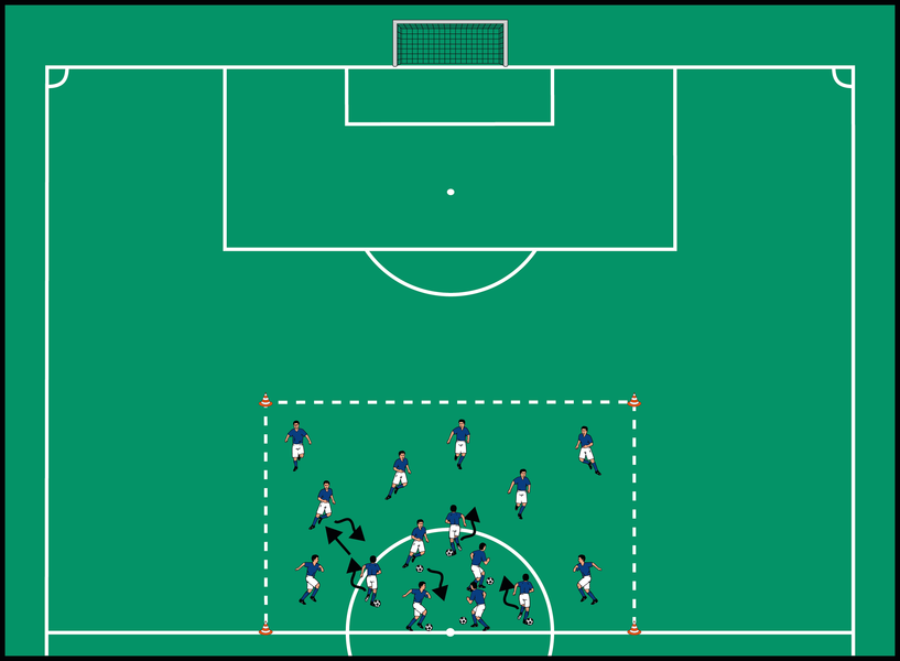 Dribbeln und Positionswechsel im Halbkreis