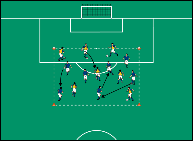 Dribbeln, Passen und Werfen im Wechselspiel