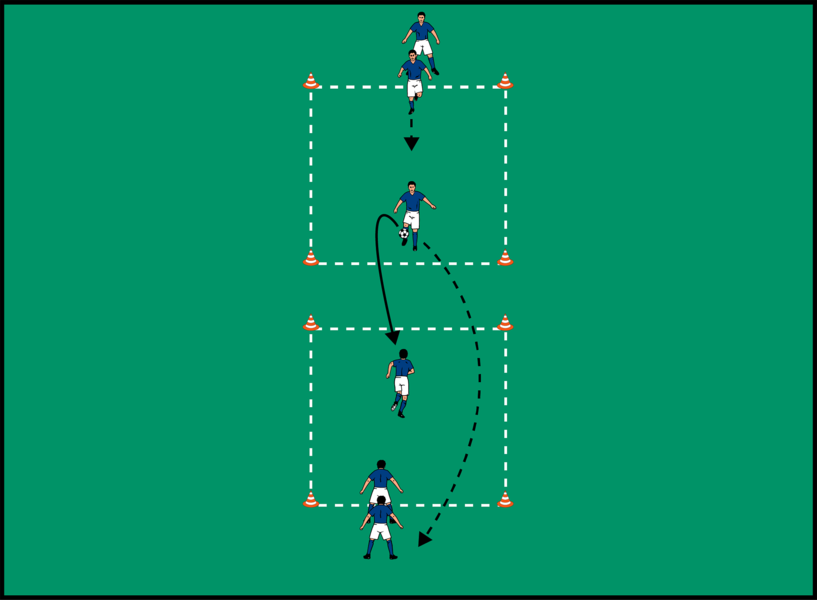 Fußballtennis in drei Zonenfeldern