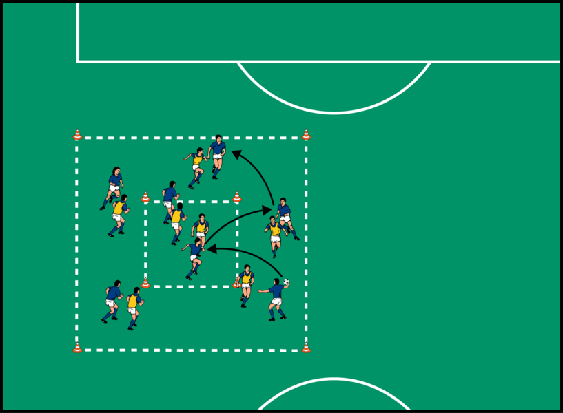 Handball über den Dritten