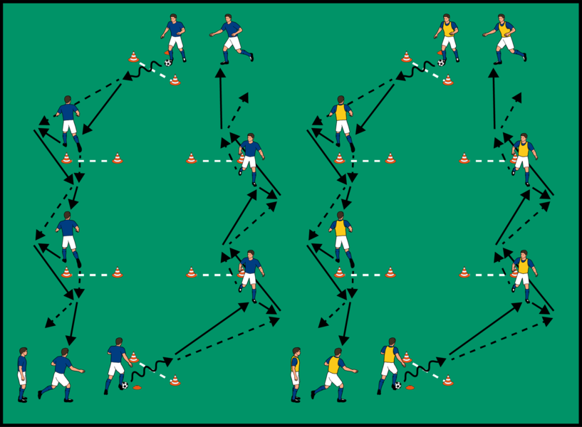 Doppelter Doppelpass durch das Hütchentor