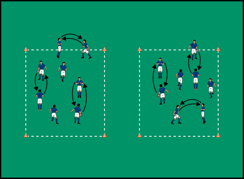 Kopfball-Technik im Quadrat