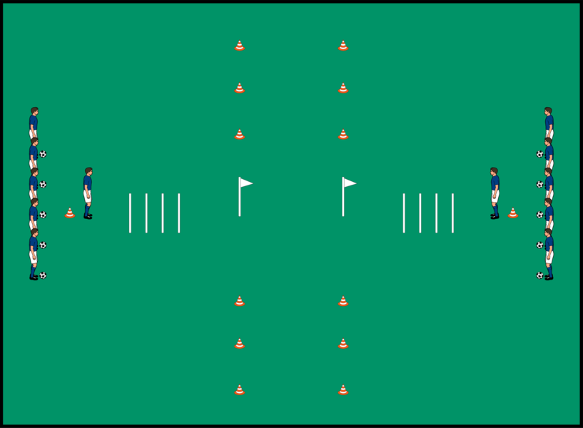 Parcours-Technikdribbling mit Zuspiel