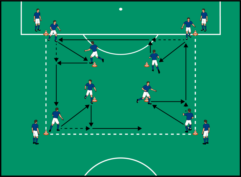 Passkombination im Rechteck