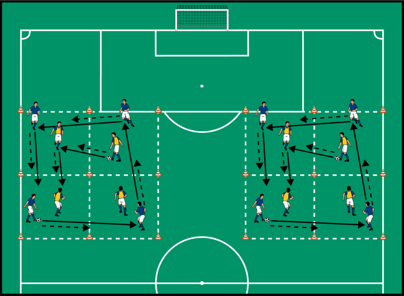 Passspiel in Quadraten mit permanentem Feldwechsel