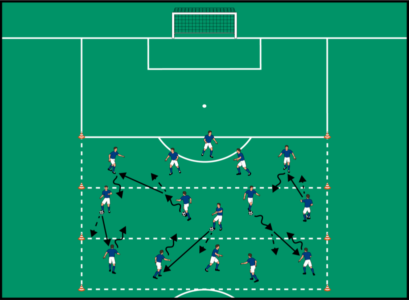 Passen und Mitnehmen in Zonen