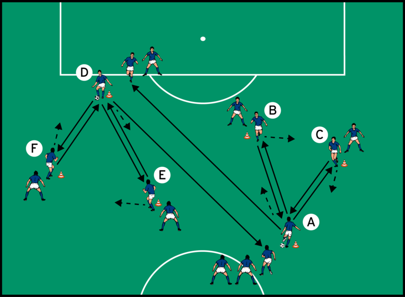 Passdreieck diagonal