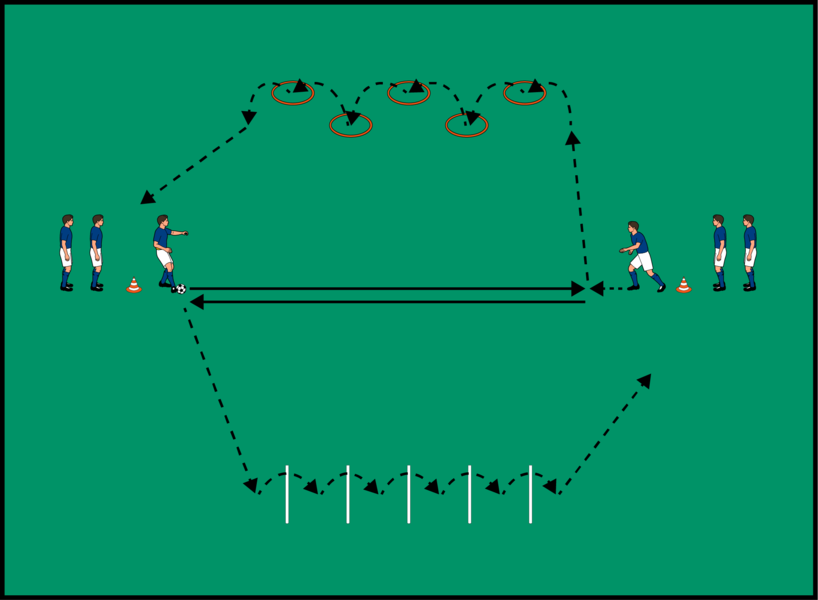 Pass- und Koordinationsparcours mit Laufvariationen