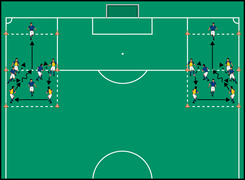 Pressing mit Felderwechsel