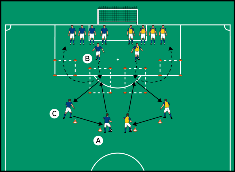 Spiel in die Spitze 2
