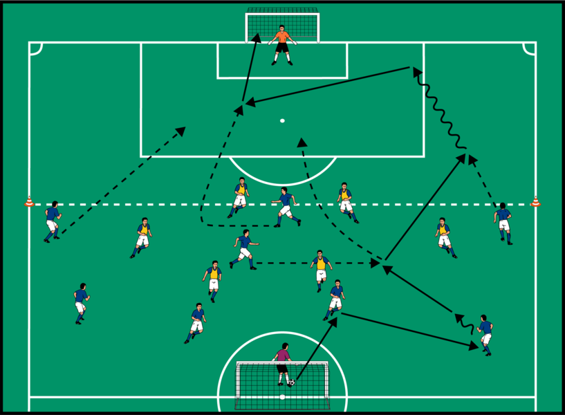 8-gegen-6 mit Eishockey-Abseits