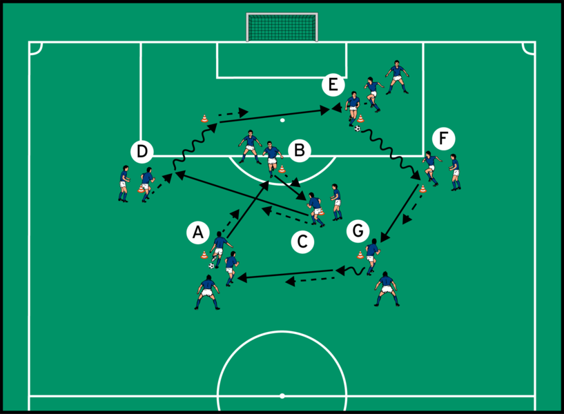 Passparcours diagonal